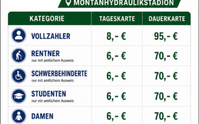 Eintrittspreise Saison 2026/2027 veröffentlicht